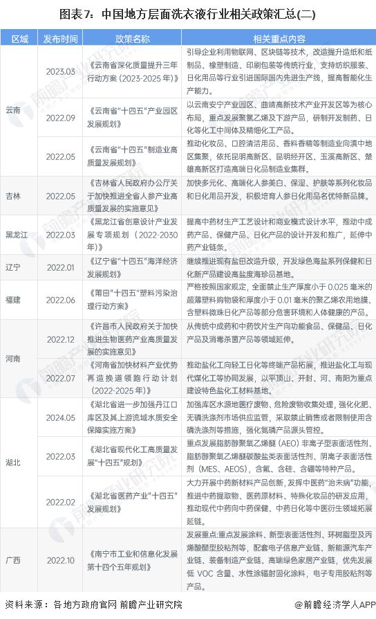 新澳門資料大全正版資料2024年免費下載,家野中特,詳細(xì)解讀解釋定義_YE版98.476