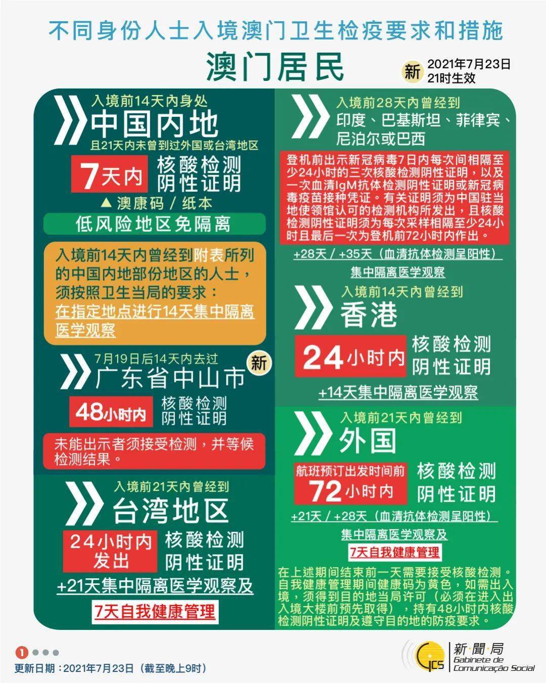 2024年澳門今晚開碼料,實踐案例解析說明_BT32.425