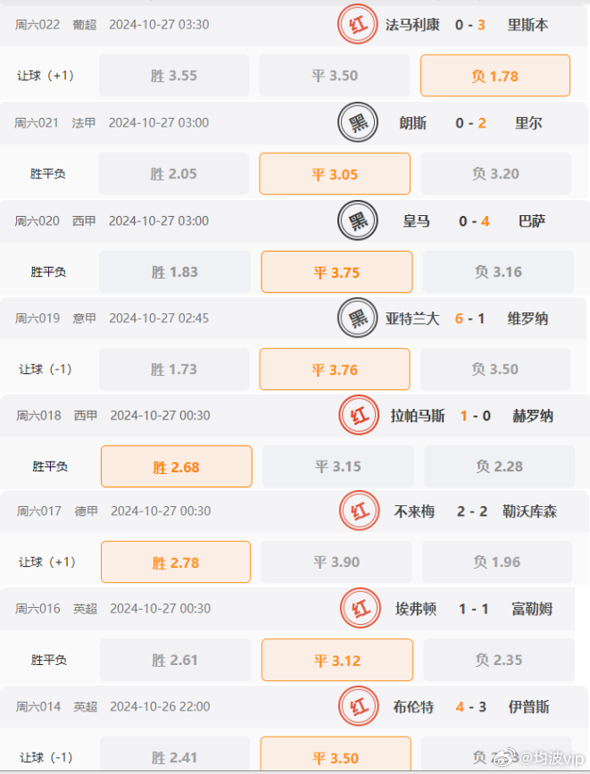 馬會(huì)傳真-澳門,經(jīng)典解釋落實(shí)_安卓款27.675