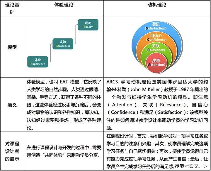 澳門最準(zhǔn)四不像,精細化策略定義探討_BT35.925