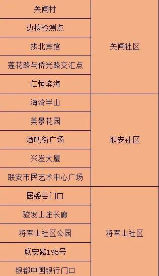 澳門(mén)今晚精準(zhǔn)一碼,詮釋評(píng)估說(shuō)明_復(fù)古版82.582
