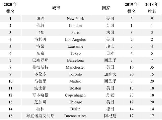 管家婆一碼一肖資料,科學(xué)評(píng)估解析_Console48.971