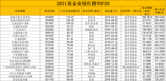 最準一碼一肖100%精準老錢莊揭秘企業(yè)正書,實地執(zhí)行數(shù)據(jù)分析_桌面版15.61