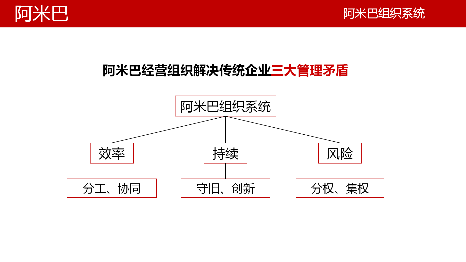 澳門內(nèi)部正版免費(fèi)資料使用方法,全面執(zhí)行計(jì)劃數(shù)據(jù)_桌面款40.129