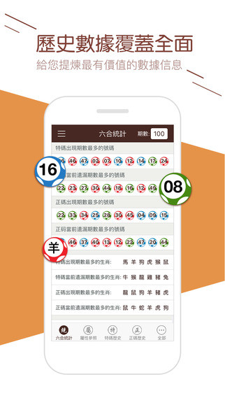 六開彩澳門開獎結(jié)果查詢2024,決策資料解釋定義_視頻版74.531