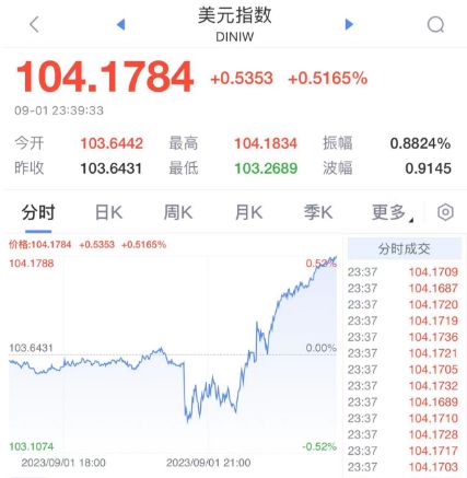澳門今晚開特馬+開獎(jiǎng)結(jié)果走勢(shì)圖,快捷問題解決指南_Elite10.98