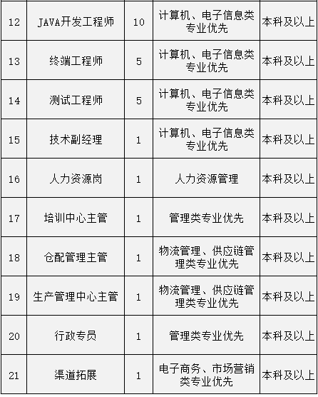 最準(zhǔn)一碼一肖100準(zhǔn)澳門資料,可靠性執(zhí)行方案_Prime30.801