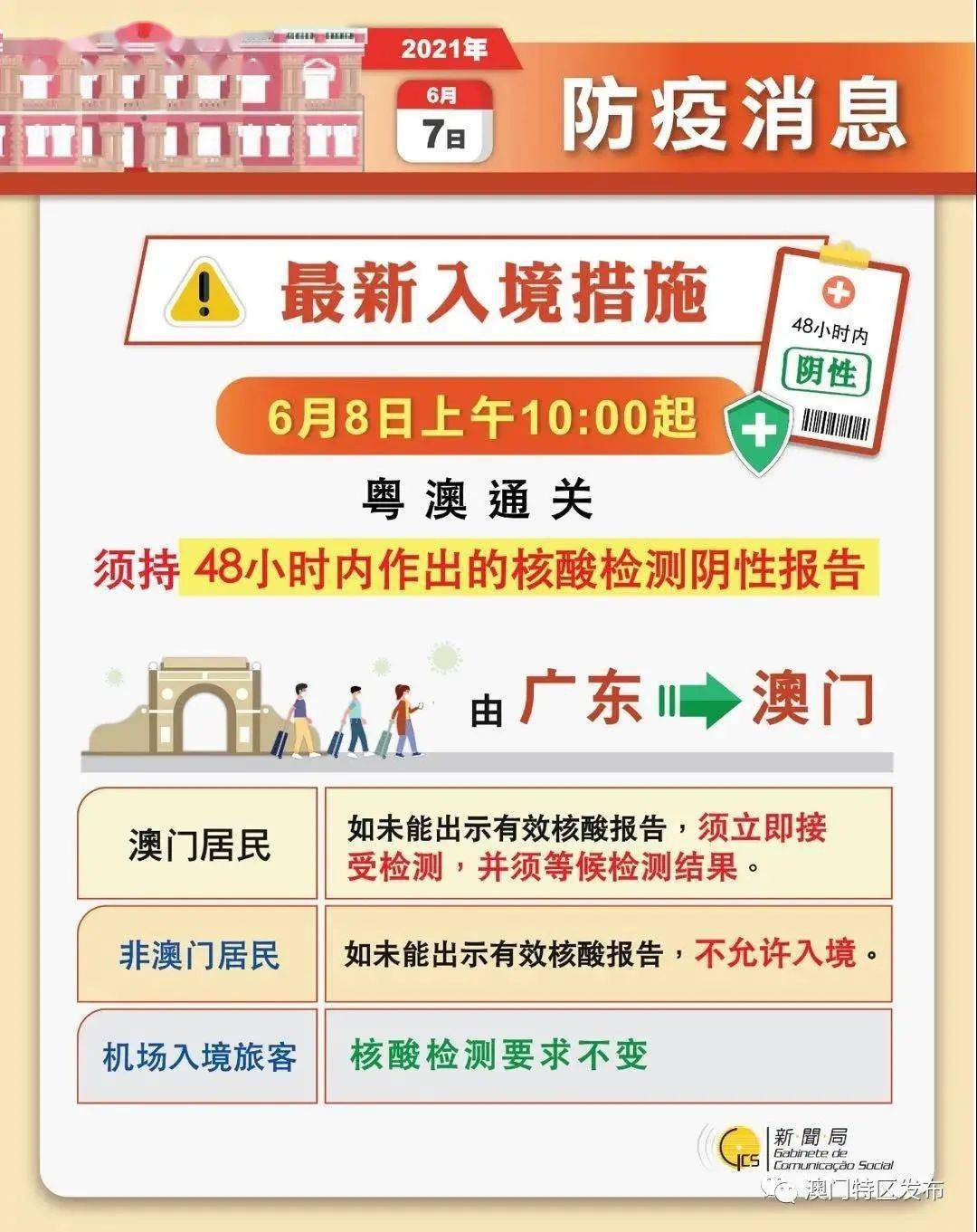 澳門傳真~澳門傳真,權(quán)威方法解析_NE版10.547