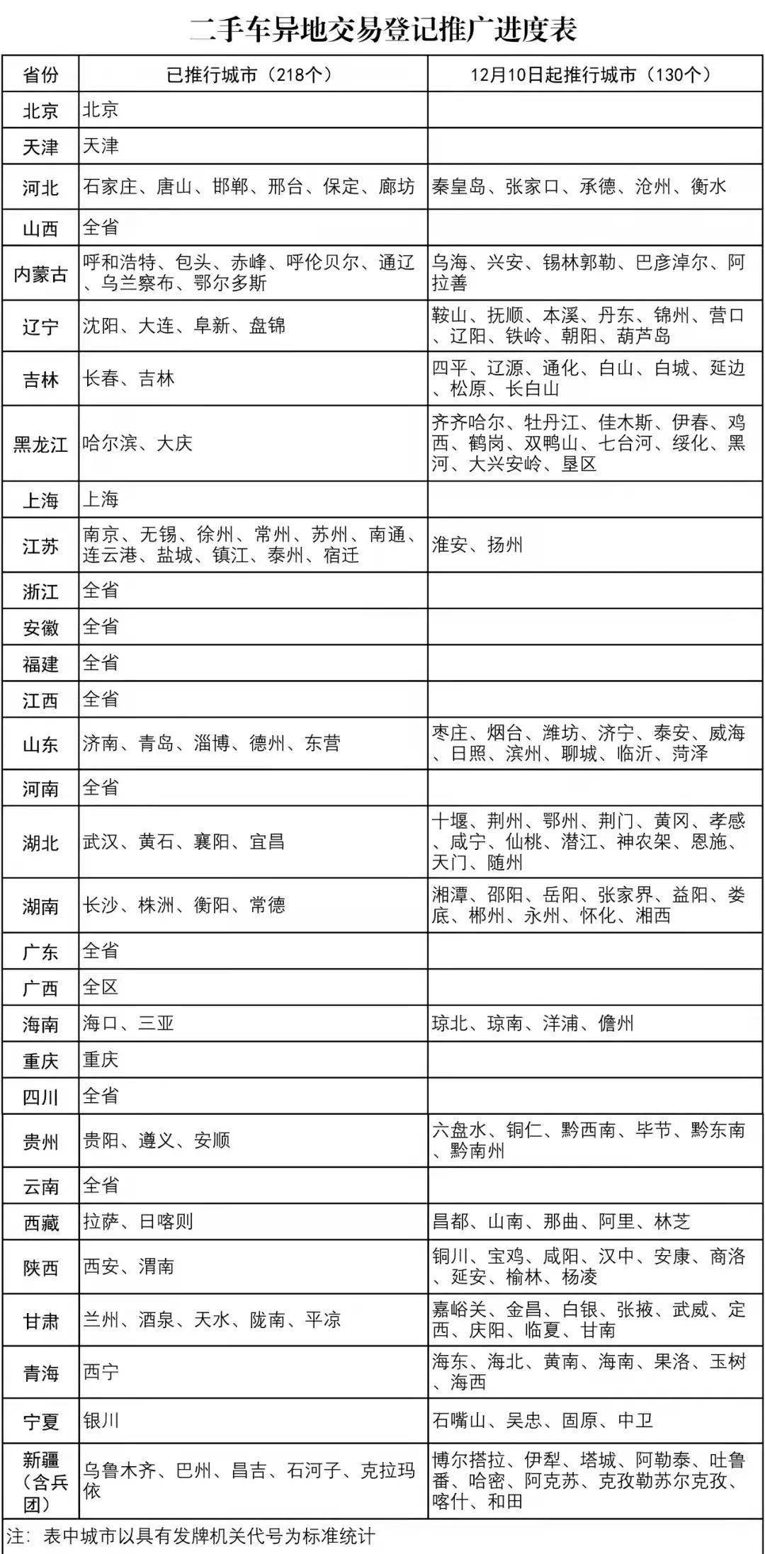 新奧門(mén)特免費(fèi)資料大全1983年,數(shù)量解答解釋落實(shí)_R版60.186