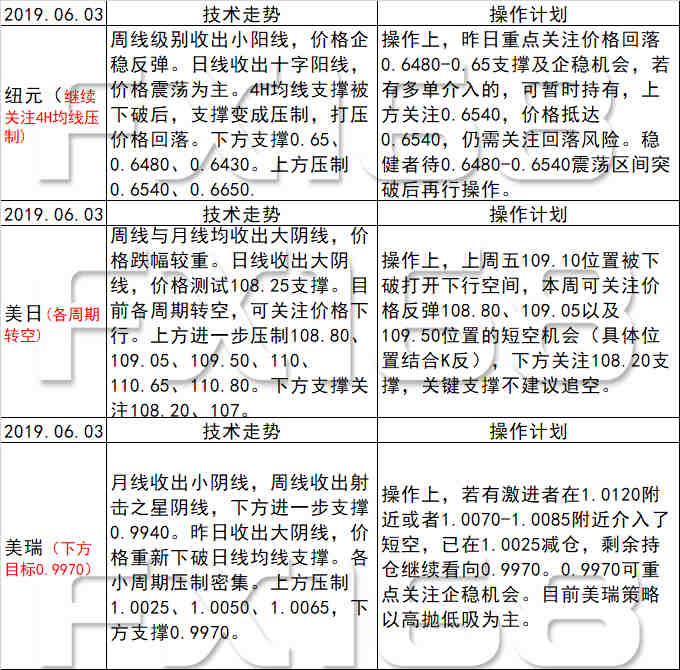 新澳天天免費好彩六肖,穩(wěn)定評估計劃_FHD29.368