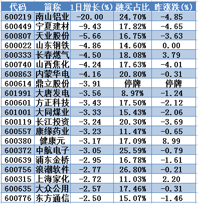 新奧天天彩免費(fèi)資料大全歷史記錄查詢,收益成語分析落實(shí)_Advance32.786