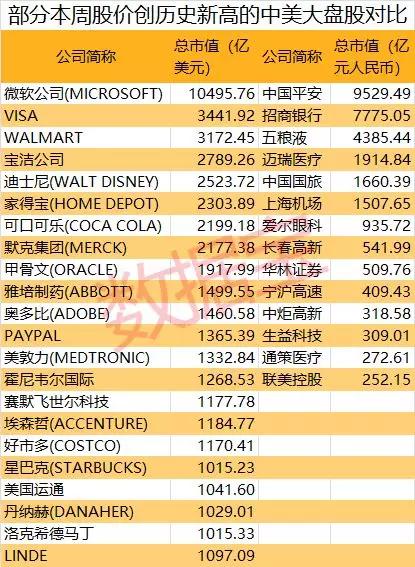 新奧天天彩免費(fèi)資料大全歷史記錄查詢,收益成語分析落實(shí)_Advance32.786