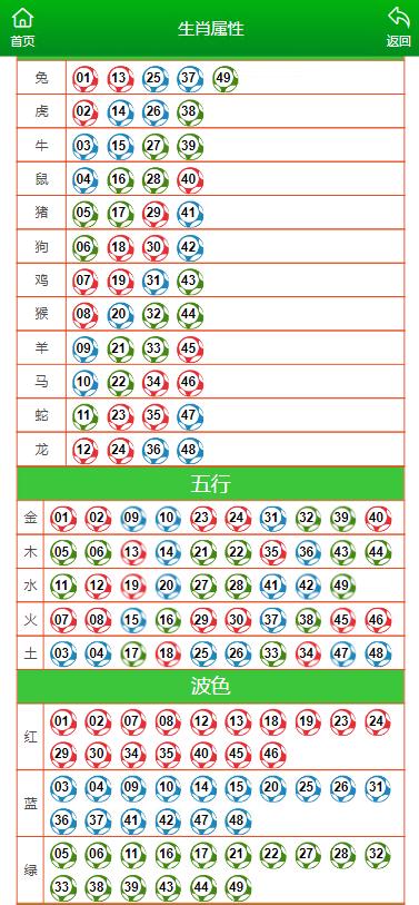 澳門準一肖一碼一碼,準確資料解釋落實_擴展版6.986