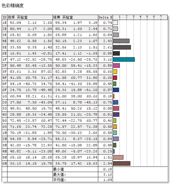2024年天天彩精準(zhǔn)資料,穩(wěn)定性操作方案分析_PalmOS125.538