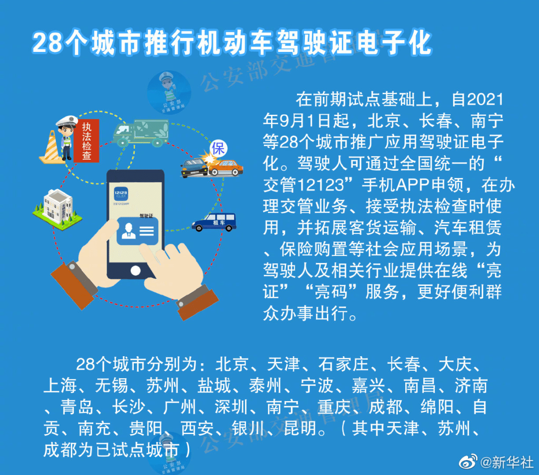 正版資料免費(fèi)資料大全十點(diǎn)半,經(jīng)典解釋落實(shí)_T74.282