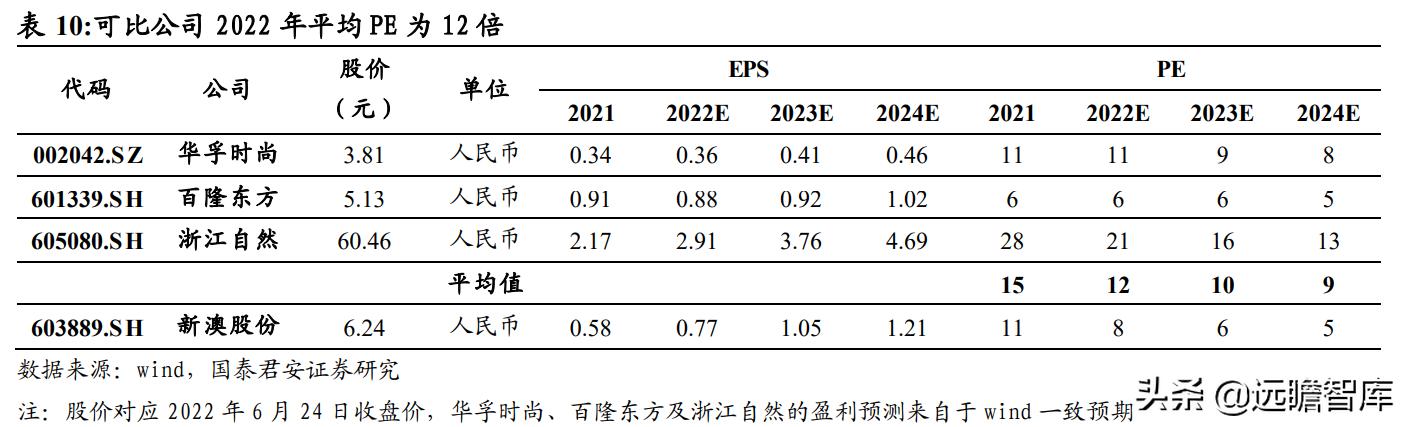 新澳2024資料大全免費,全面理解執(zhí)行計劃_8K22.476