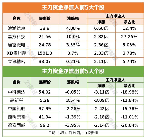 新澳門全年免費料,適用性計劃實施_終極版36.125
