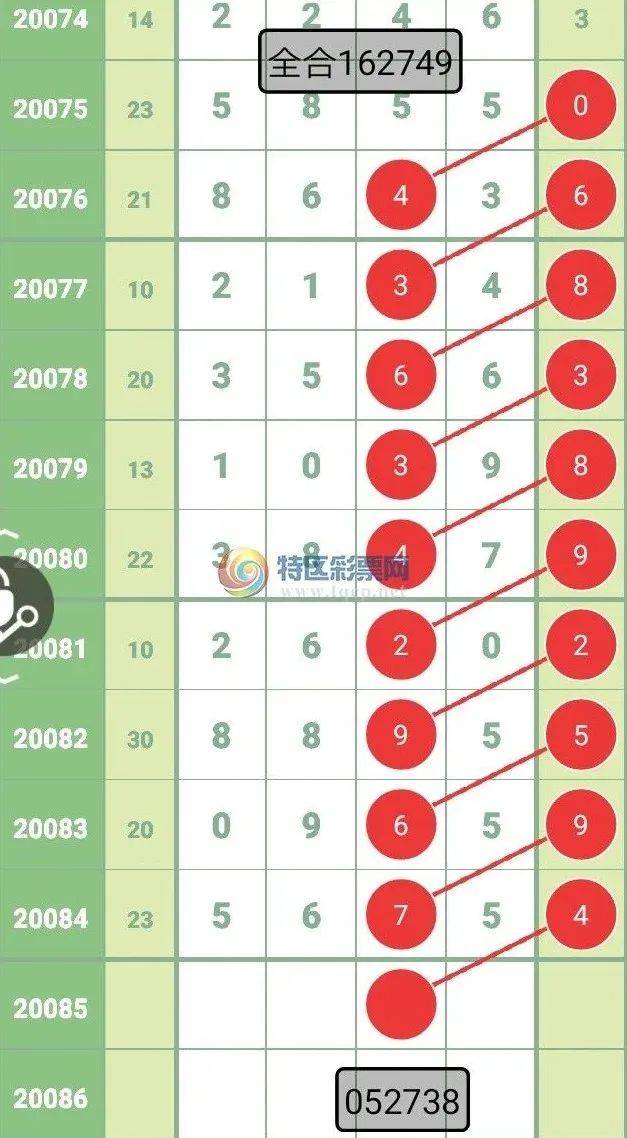 2024年新澳今晚開(kāi)獎(jiǎng)號(hào)碼,重要性解析方法_終極版88.682