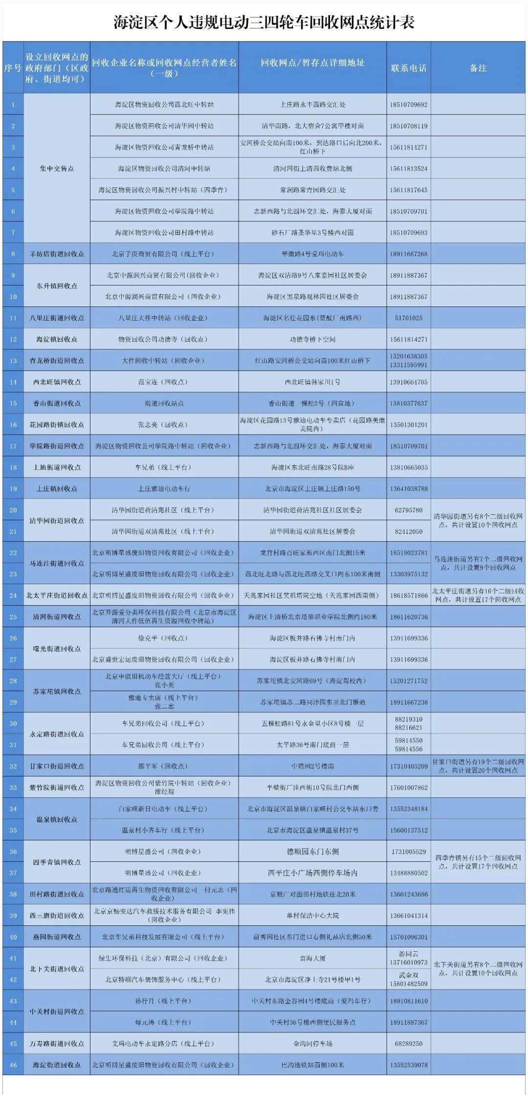 新奧門資料精準網(wǎng)站,精準實施解析_WP版80.30