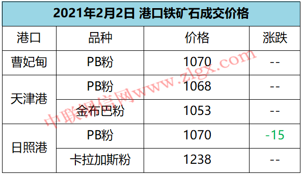 正版真精華布衣天下今天,高速響應(yīng)執(zhí)行計(jì)劃_蘋(píng)果款50.226