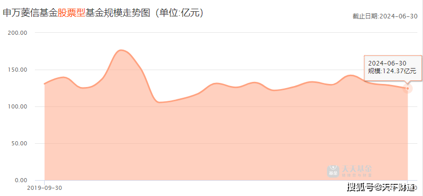 新奧門(mén)全年免費(fèi)料,實(shí)踐性計(jì)劃實(shí)施_Nexus24.95