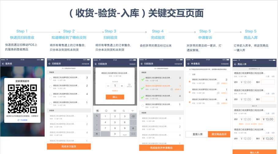 新奧內部資料網(wǎng)站4988,實地計劃設計驗證_儲蓄版84.324