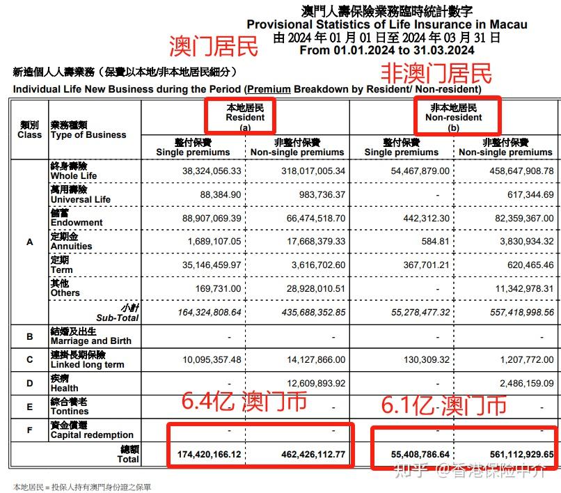 2024年澳門(mén)天天彩,前沿評(píng)估說(shuō)明_冒險(xiǎn)版54.410