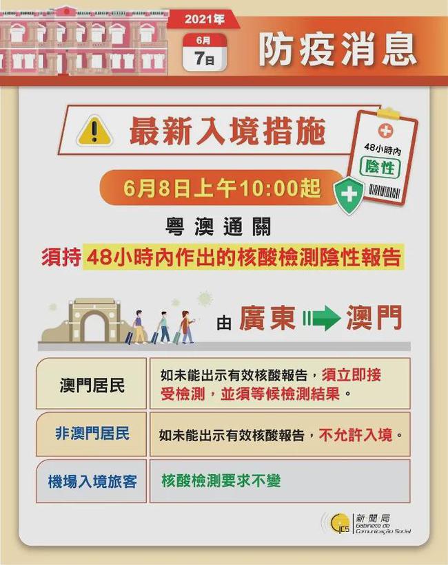 澳門(mén)碼的全部免費(fèi)的資料,實(shí)效性解析解讀策略_升級(jí)版12.153