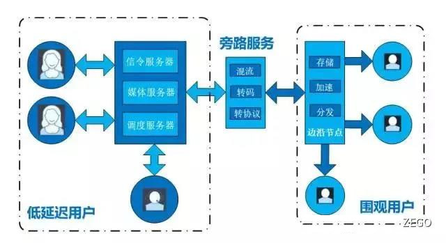 新澳門六開獎結果直播,實時數(shù)據(jù)解析_Console59.976