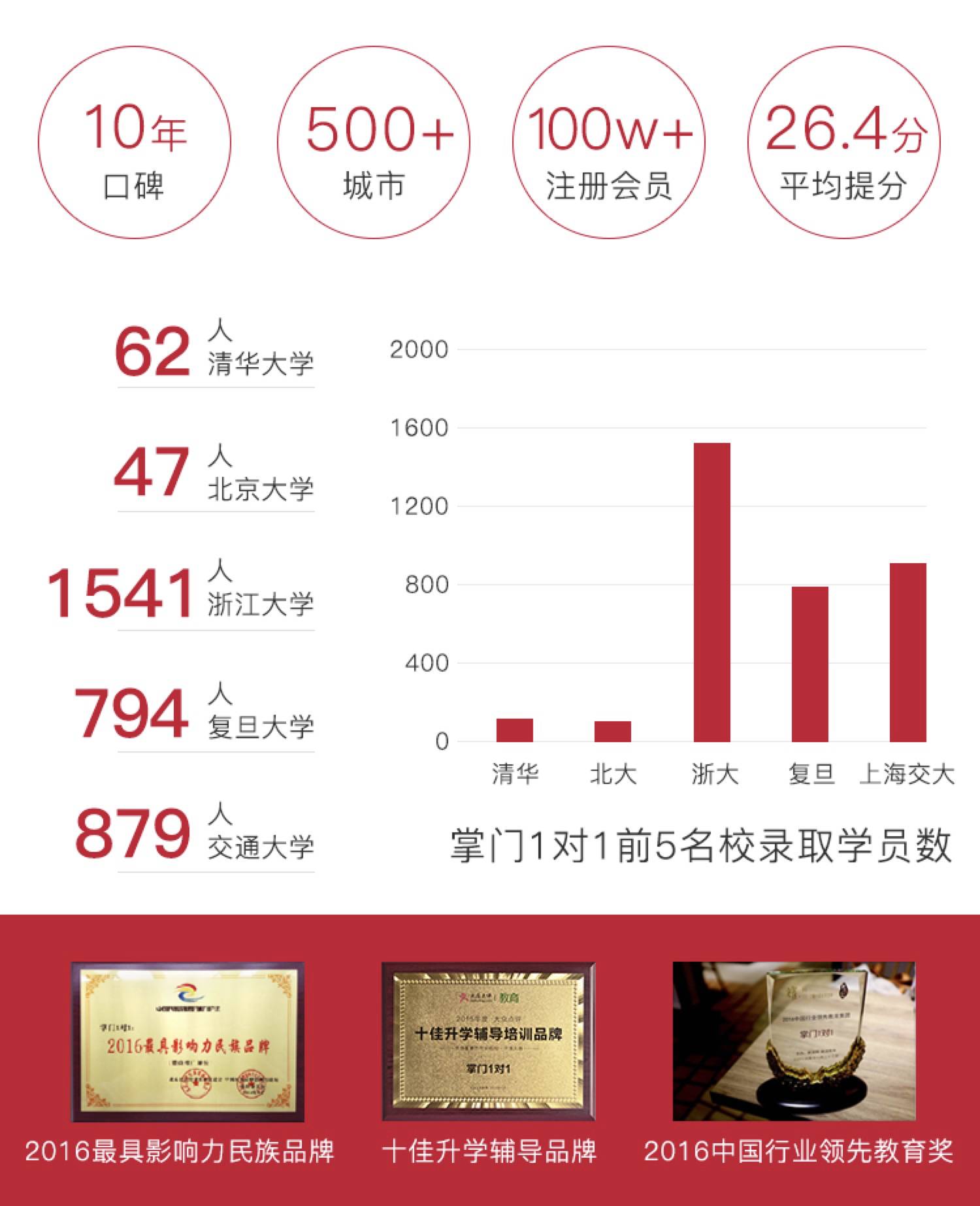 一碼一肖100%精準,結構化推進評估_AR版69.217