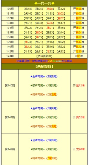 澳門三肖三碼精準100%的背景和意義,完善的執(zhí)行機制解析_基礎版36.917