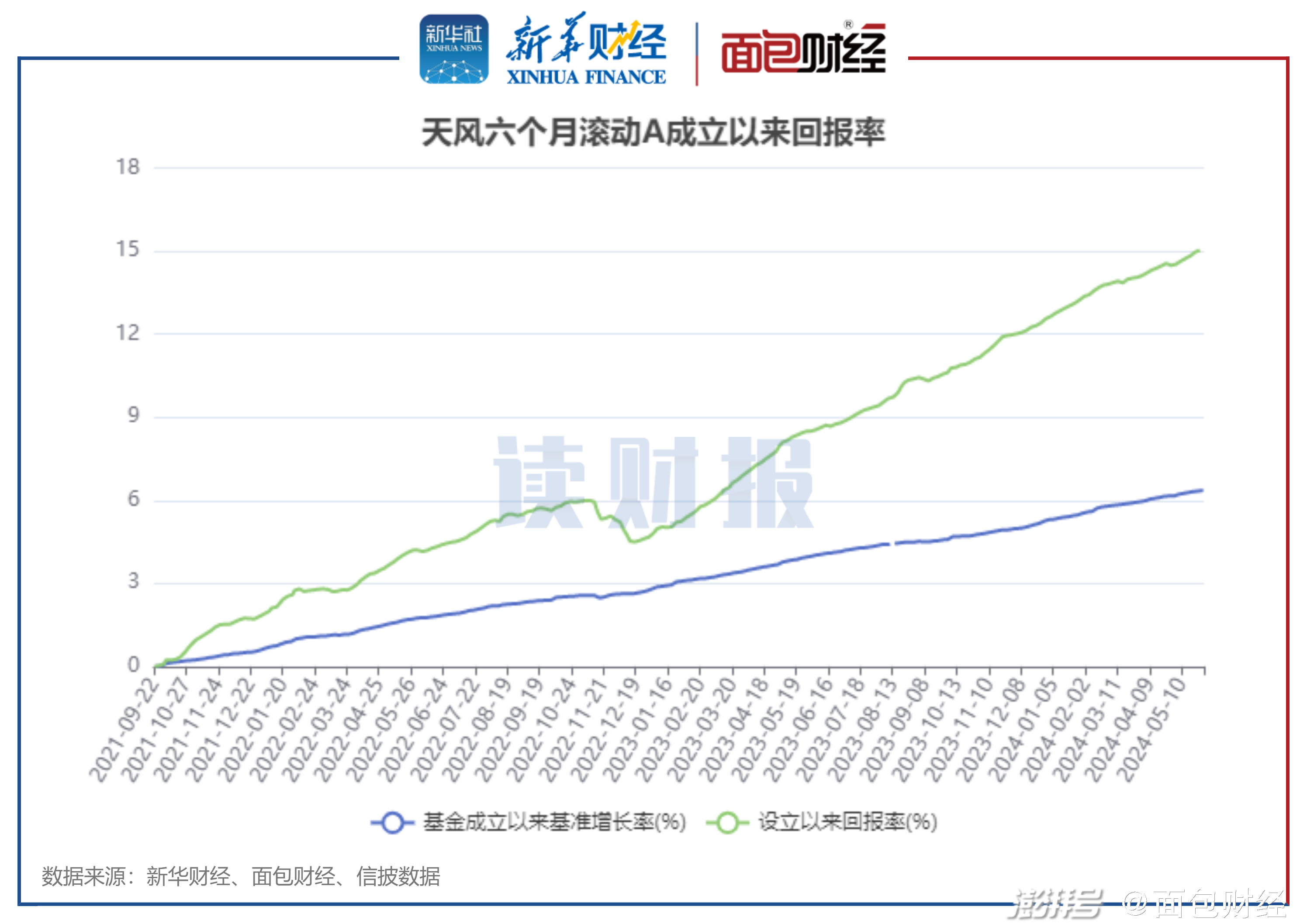 新澳最新最快資料新澳60期,準(zhǔn)確資料解釋定義_X64.741