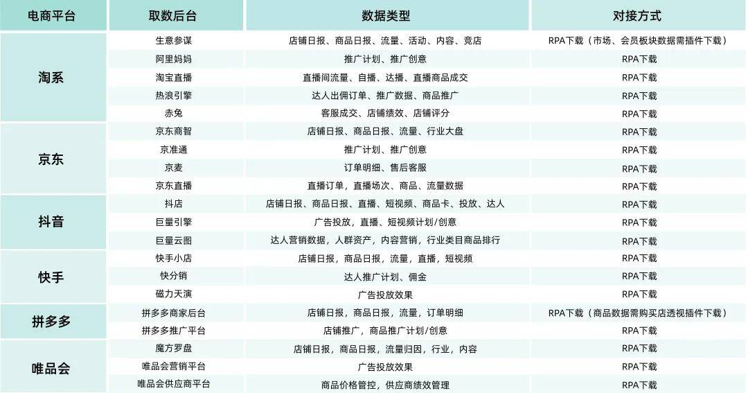 新奧門特免費(fèi)資料大全,深度應(yīng)用解析數(shù)據(jù)_FT27.748