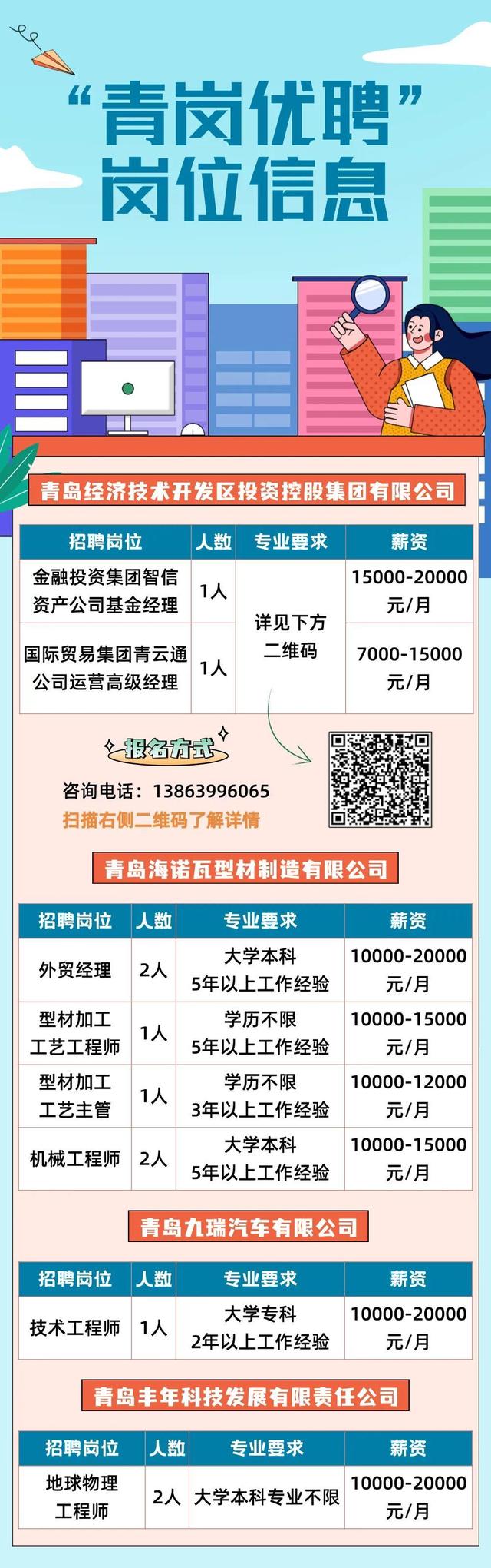 黃島招聘網(wǎng)最新招聘動(dòng)態(tài)深度解析與解讀