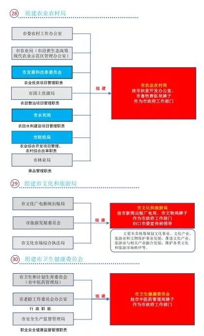 新奧資料免費精準(zhǔn),互動性執(zhí)行策略評估_DX版64.747