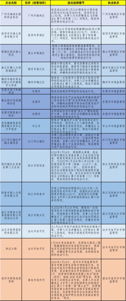 劉百溫精準(zhǔn)免費資料大全,實踐說明解析_Tablet46.686