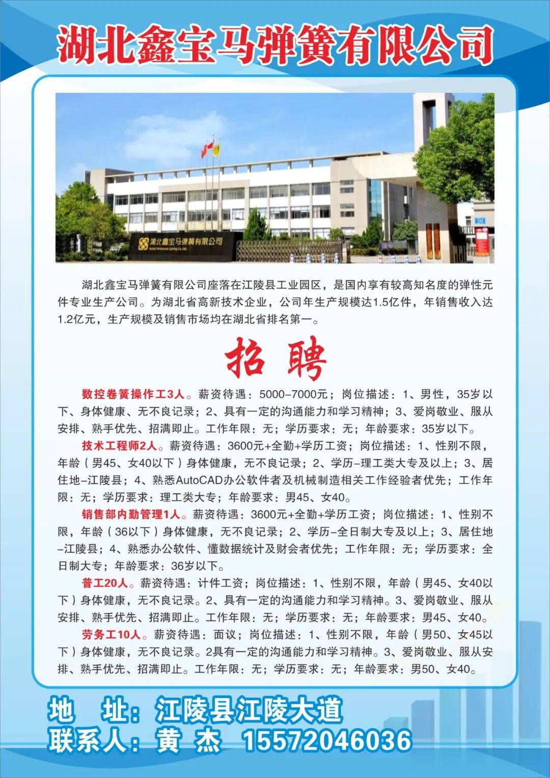 赤壁招聘網(wǎng)最新招聘動態(tài)全面解析