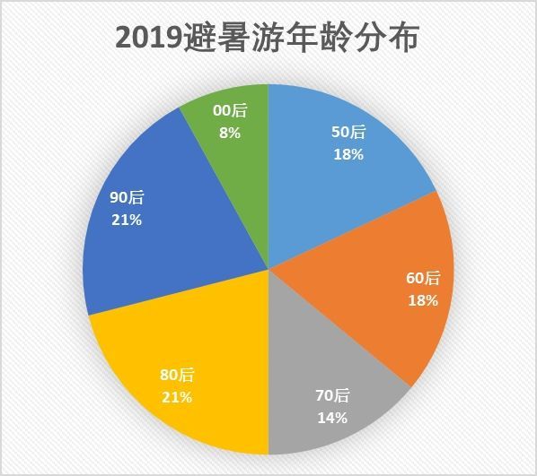 澳門管家婆,數(shù)據(jù)引導(dǎo)計(jì)劃執(zhí)行_Harmony款88.685