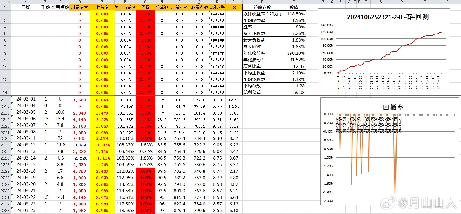 2024年新奧特開獎記錄查詢表,數(shù)據(jù)分析驅(qū)動執(zhí)行_體驗版30.38