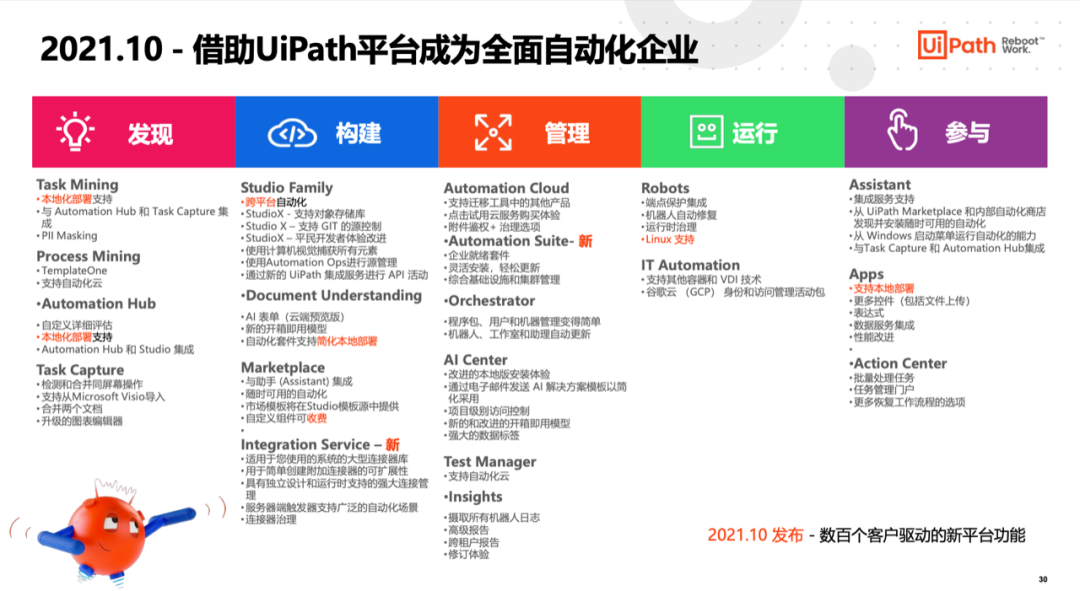 2024全年免費資料大全,標(biāo)準(zhǔn)化流程評估_體驗版75.106