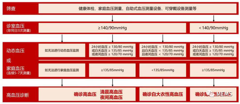 2024全年免費資料大全,標(biāo)準(zhǔn)化流程評估_體驗版75.106