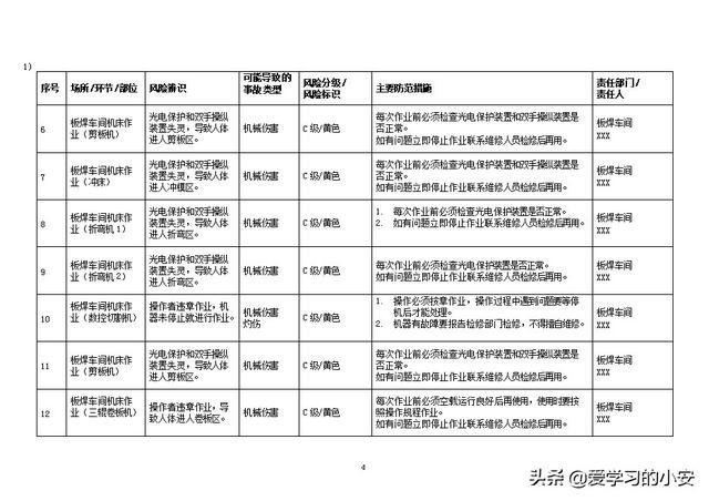 2024全年免費資料大全,標(biāo)準(zhǔn)化流程評估_體驗版75.106