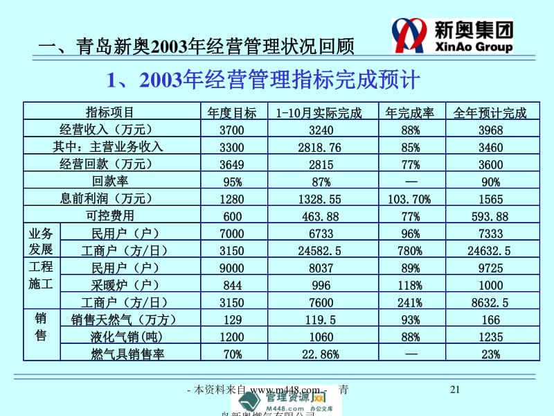 新奧最快最準(zhǔn)免費資料,高效策略實施_進(jìn)階款82.389