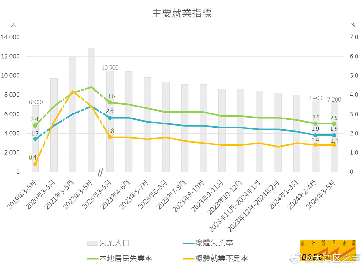 新澳門2024年資料大全管家婆,實(shí)際解析數(shù)據(jù)_Gold95.807