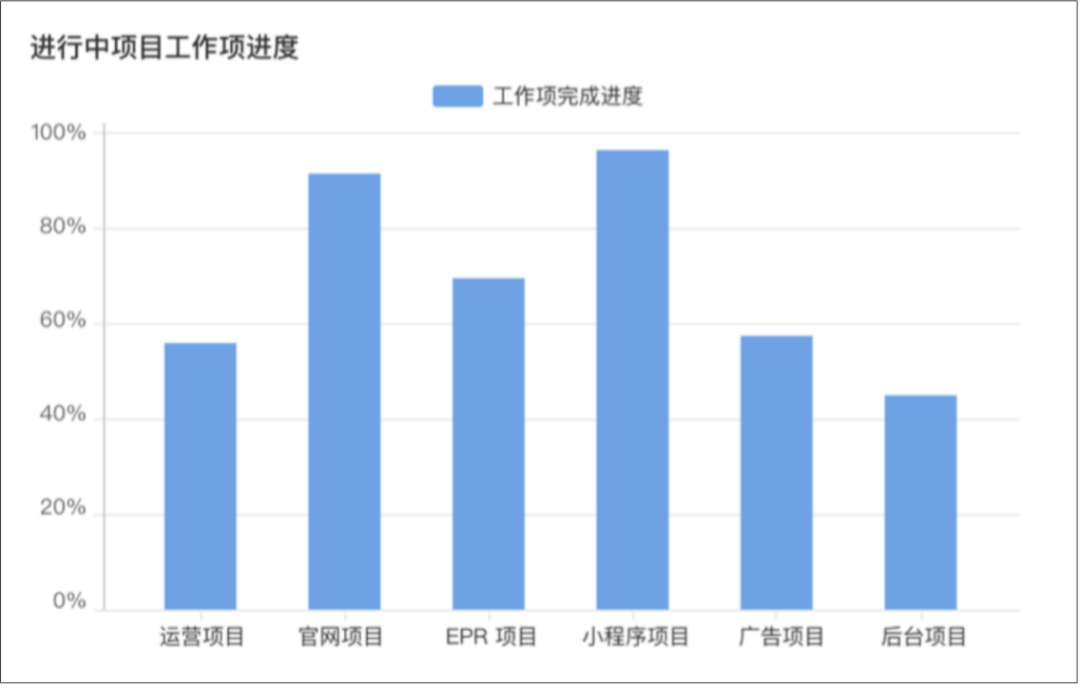 澳門(mén)4949資科大全,全面實(shí)施數(shù)據(jù)策略_豪華版69.93
