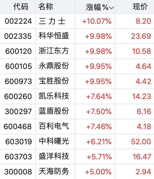 永鼎股份最新消息概覽